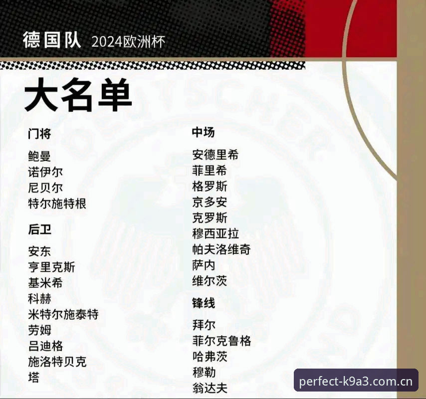 德国队世界杯大名单解读：完美体育官方用户观赛指南