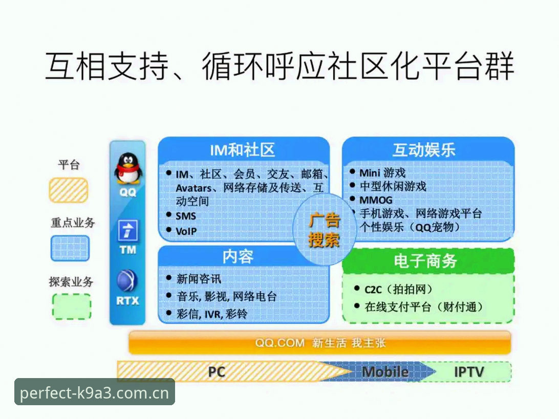 资深技术迷分享：从世界杯扩军计划看足球赛事系统的演进逻辑