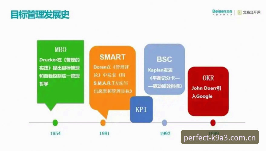 完美体育注册对比完整指南：官方平台选择与实操详解