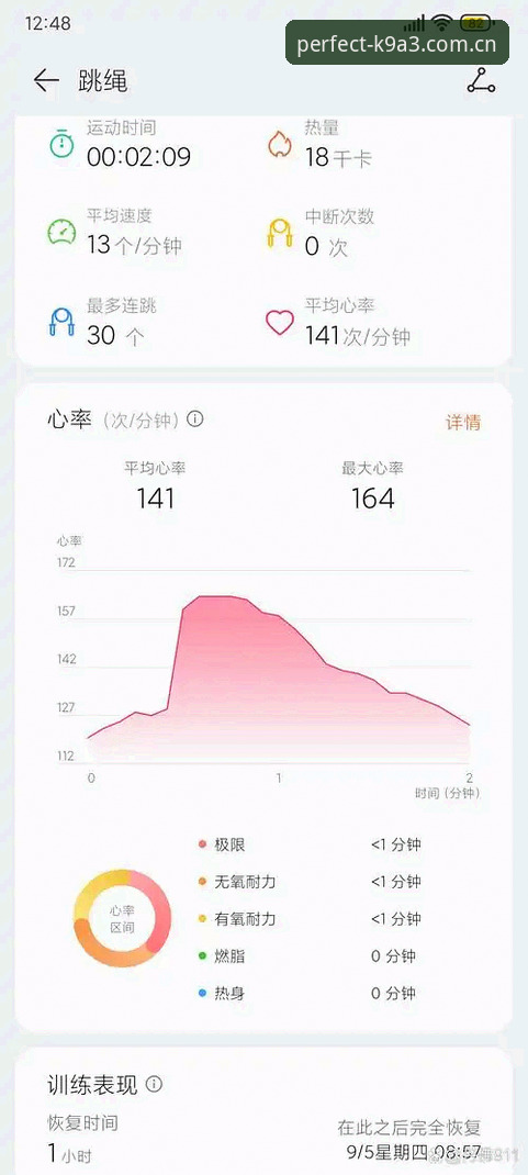 完美体育手机版 完美体育手机版深度解析:安全下载与极致体验指南